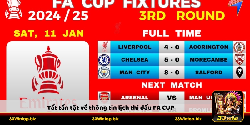 Chi tiết về lịch thi đấu FA CUP